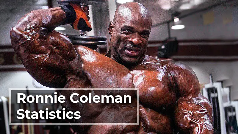 Ronnie Coleman’s Current Statistics